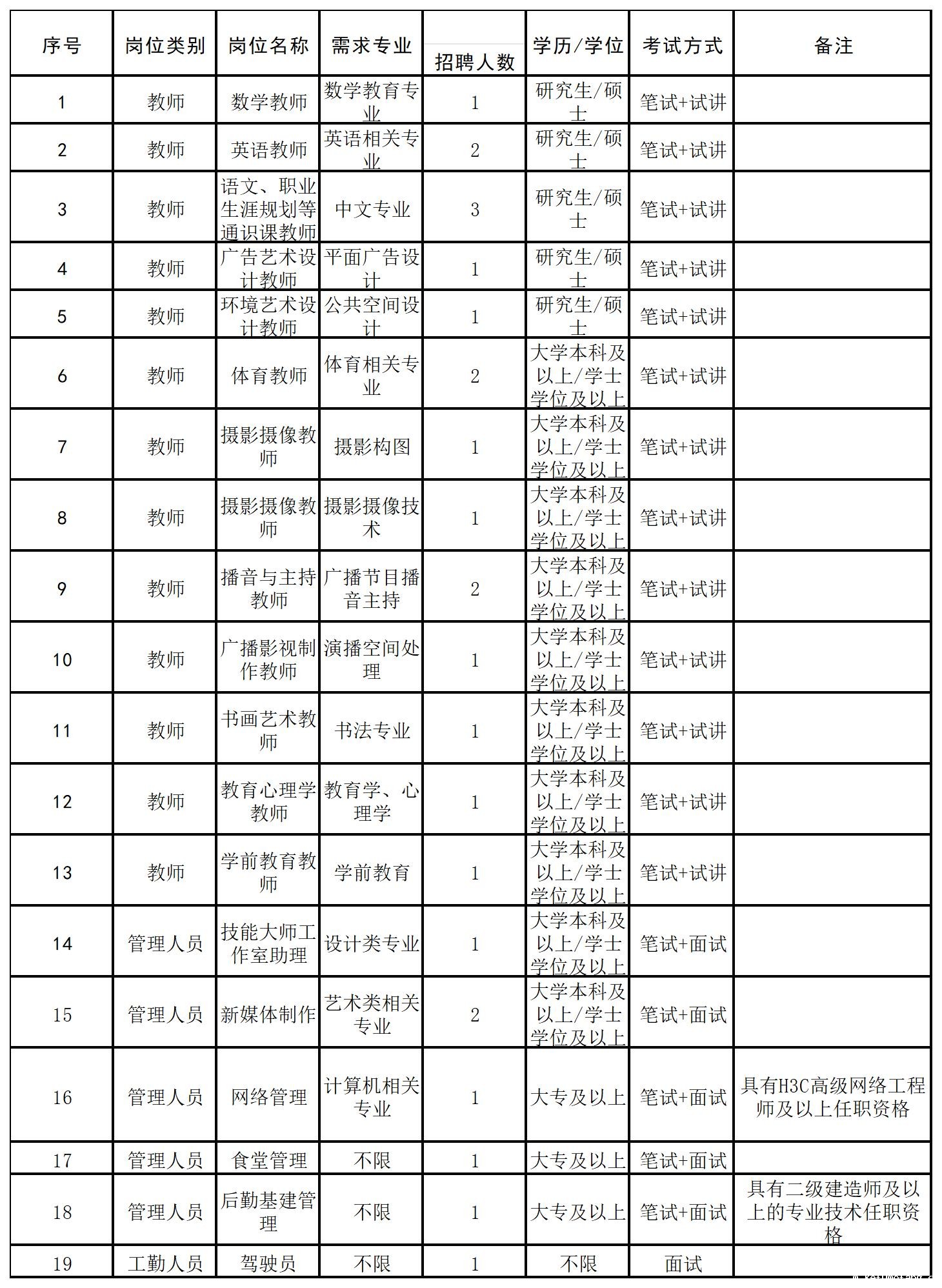 1729818072248029.jpg 1729818072248029.jpg